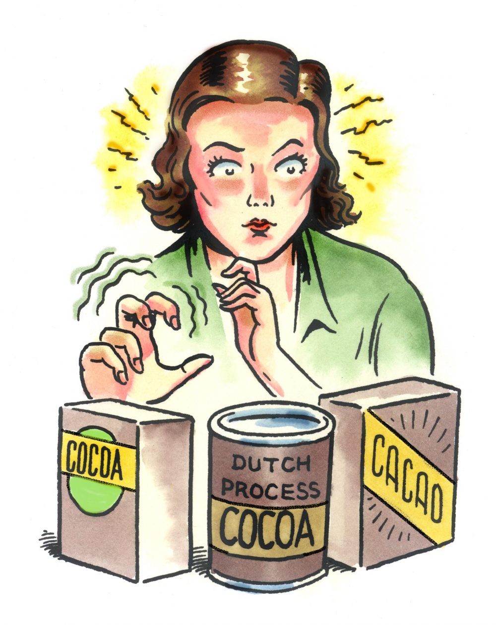 Cacoacocoa Final
